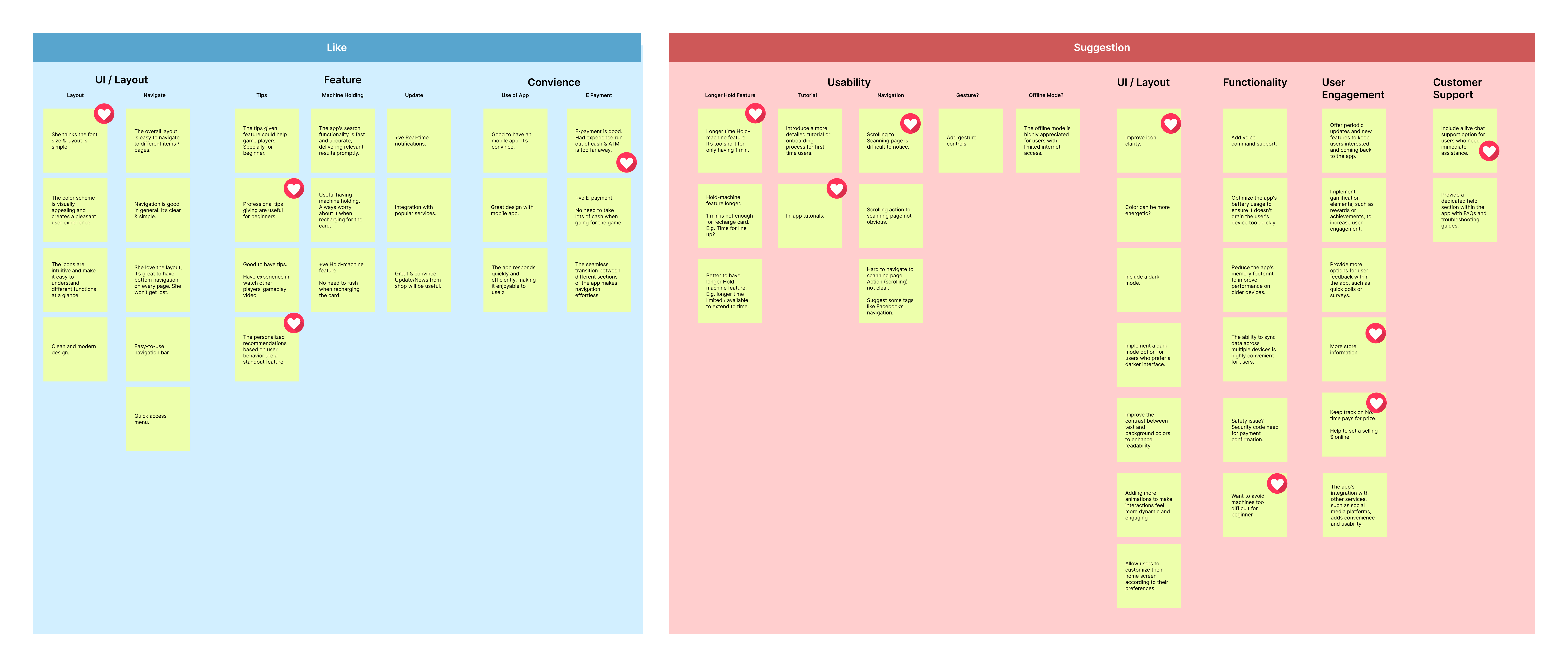 Prototype feedback of Namco app design, from game player