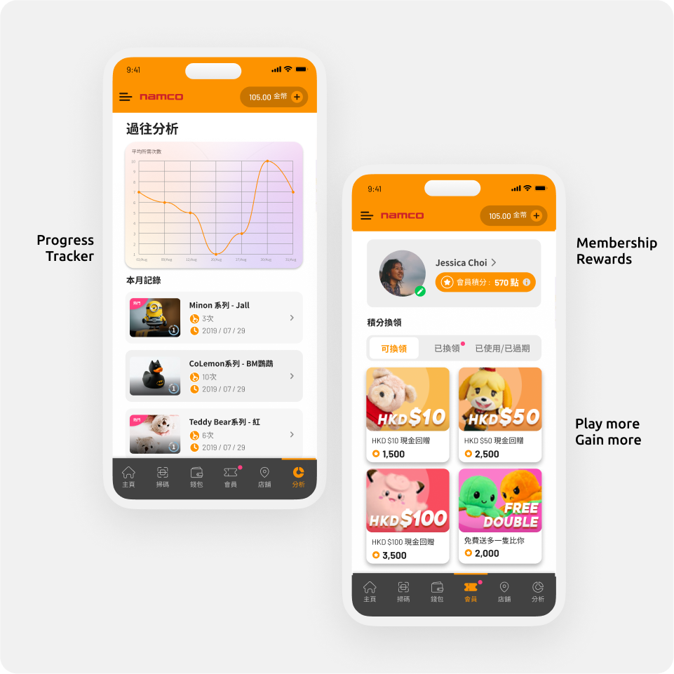 In-app tracking and reward system - More you play, more you gain