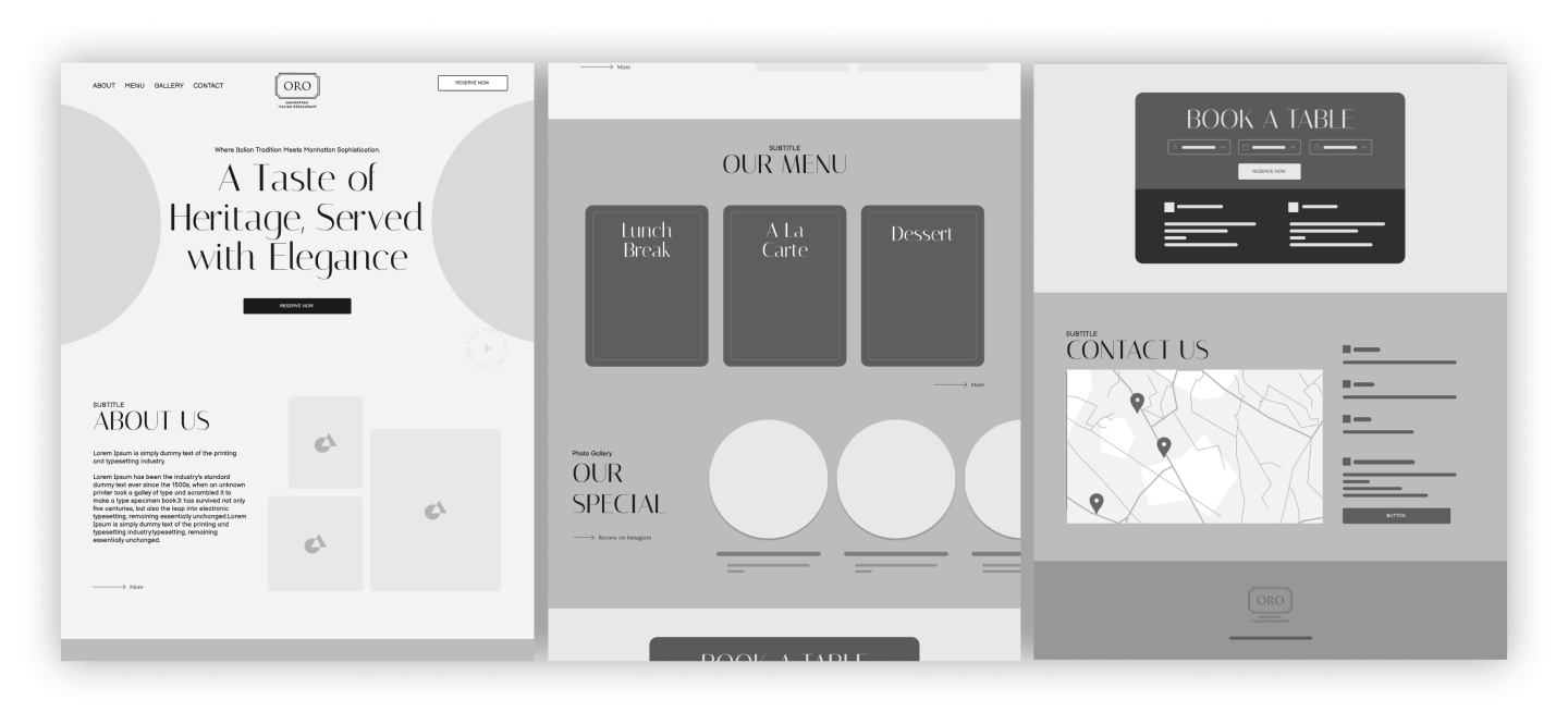 Wireframe of ORO revamp site